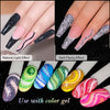 Nail Art Liner Gels - 