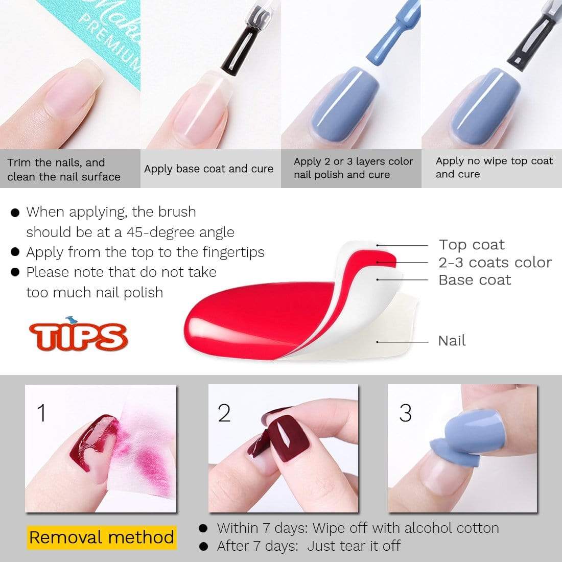 No-Wipe Top & Base Coat Set - AwsmColor by Makartt