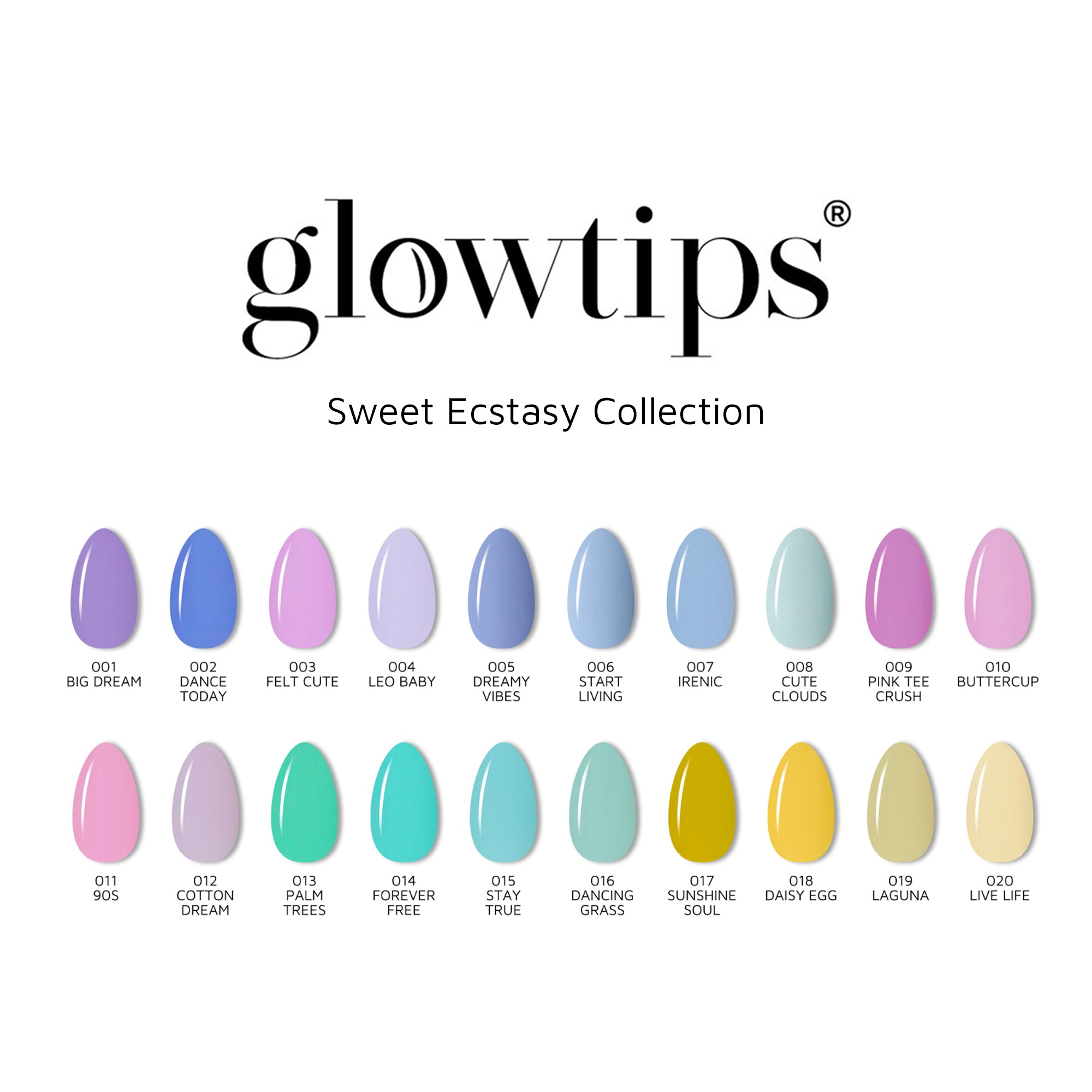 GLOWTIPS Gel Polish: 'Sweet Ecstasy' Collection